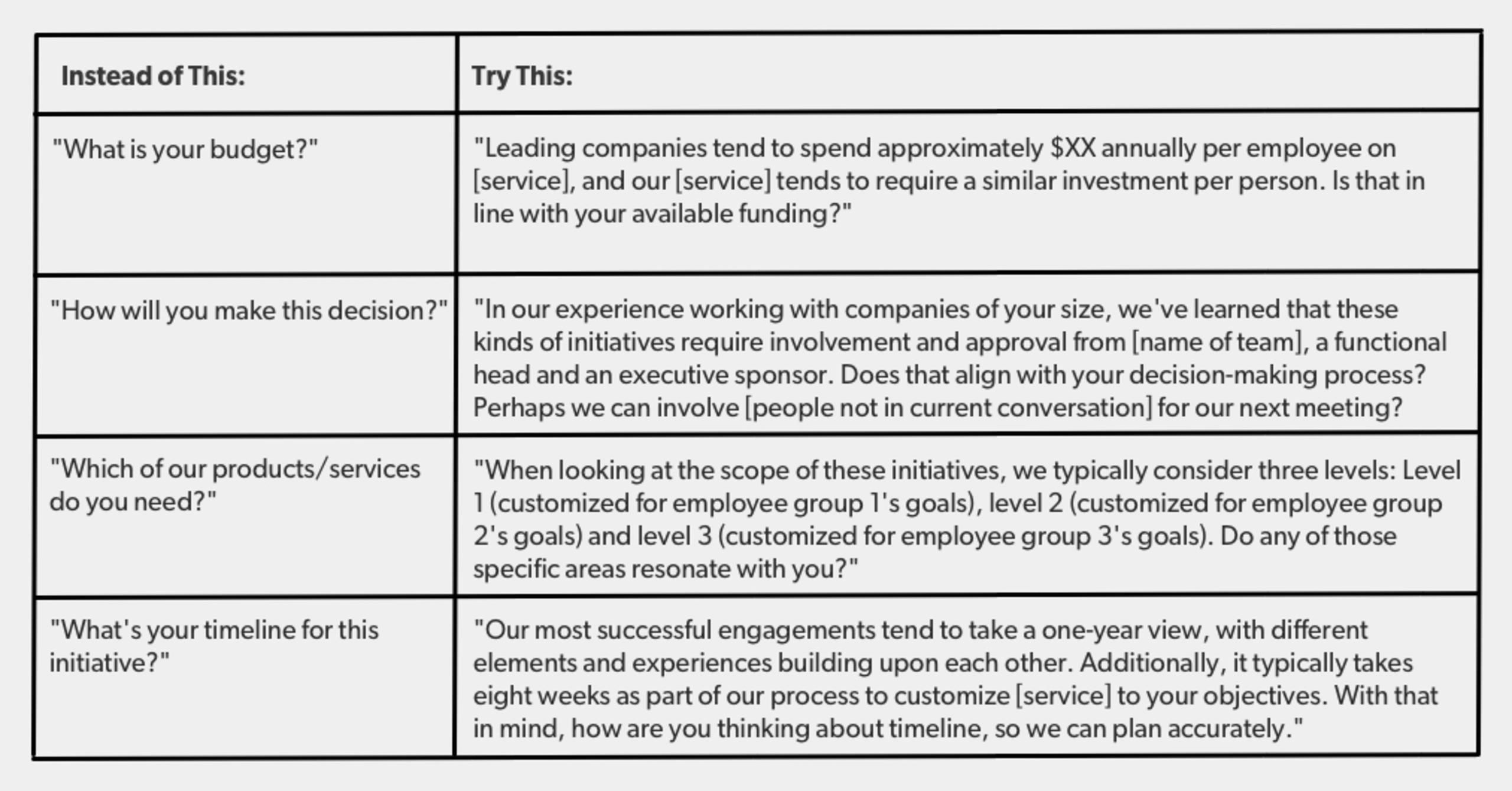 Disciplinary Rules And Procedures Template