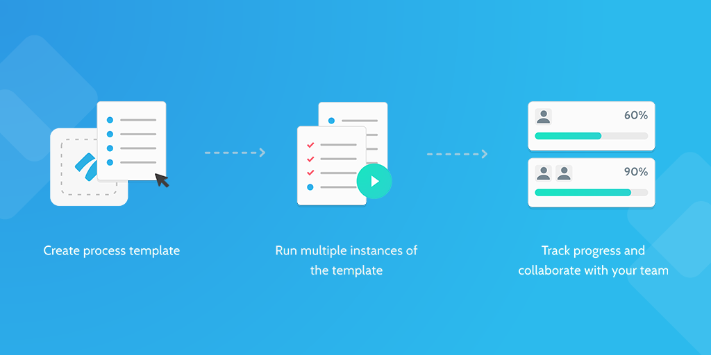 macos visio alternative free