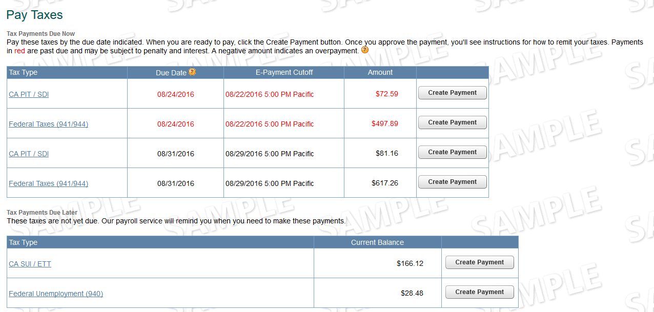 Intuit Payroll Processing Template Process Street